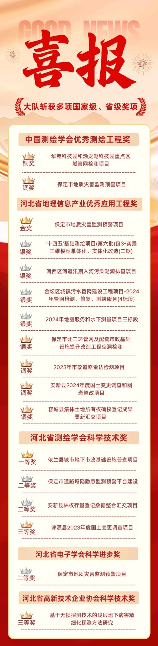 微信图片_2026-09-01_111333_223_副本局.jpg